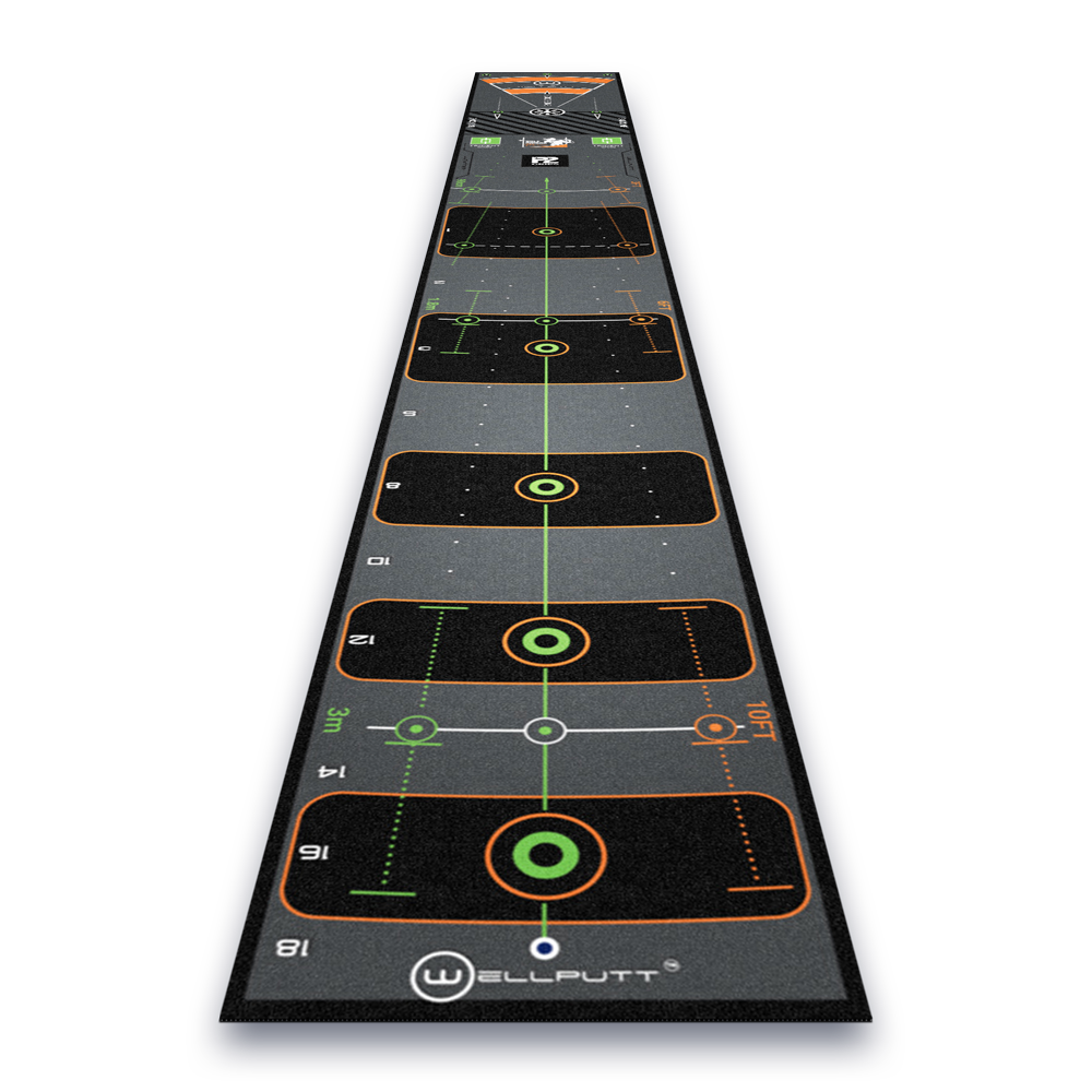 Custom Mats - Your personalized indoor putting training mats